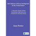 Sub-Saharan African Immigrants in the United States: A Narrative Inquiry of their Assimilation Experiences into mainstream American Society