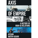 Axis of Empire: A History of Iranus Relations