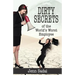 Dirty Secrets of the World's Worst Employee