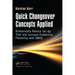 Quick Changeover Concepts Applied: Dramatically Reduce Set-Up Time and Increase Production Flexibility with Smed