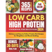 Low Carb High Protein Cookbook for Beginners 2024: Delicious and Easy-to-Follow Protein-Rich Recipes for Weightloss and Muscle Building