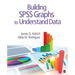 Building SPSS Graphs to Understand Data