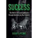 Success: The Path to Personal Fulfillment Through Brazilian Jiu-Jitsu Fighters