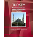 Turkey Recent Economic and Political Developments Yearbook Volume 1 Strategic Information and Developments