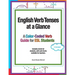 English Verb Tenses at a Glance: A Color-Coded Verb Guide for ESL Students