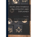 Signs and Symbols Illustrated and Explained: In a Course of Twelve Lectures On Free-Masonry
