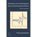 Simulated Cyclic Voltammograms: Basics of Electrochemical Kinetics