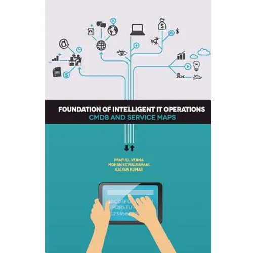 Foundation of Intelligent IT Operations: CMDB and Service Maps