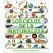 Los Ciclos de la Naturaleza (Timelines of Nature)