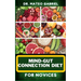 Mind-Gut Connection Diet for Novices: Enriched Recipes, Foods, Meal Plan & Procedures That Focuses On Brain And Gut Health, Immune Response, Easy Dige