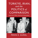Türkiye, Iran, and the Politics of Comparison