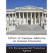 Effect of Gasoline Additives on Gaseous Emissions