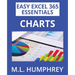 Excel 365 Charts