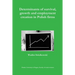 Determinants of survival, growth and employment creation in Polish firms