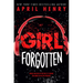 Girl Forgotten