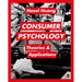 Consumer Psychology: Theories & Applications