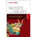 Money and Might: Along the Belt and Road Initiative