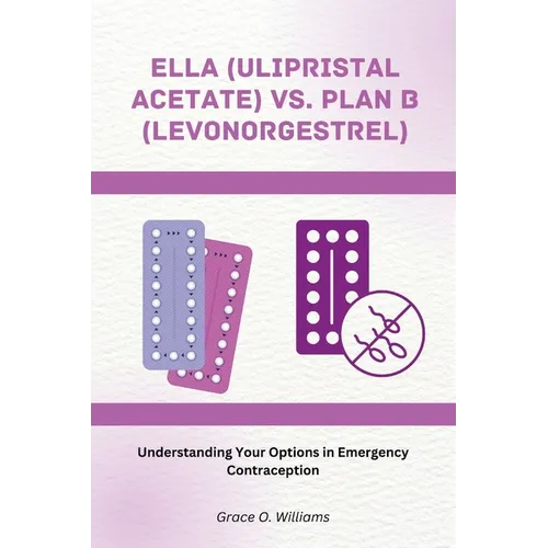Ella (Ulipristal Acetate) vs. Plan B (Levonorgestrel): Understanding Your Options in Emergency Contraception