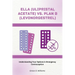 Ella (Ulipristal Acetate) vs. Plan B (Levonorgestrel): Understanding Your Options in Emergency Contraception