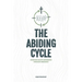 The Abiding Cycle: Knowing God by Experience through Obedience