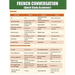French Conversation: Quick Study Academic