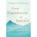 From Foundation to Summit: A Guide to Ngöndro and the Dzogchen Path