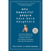 Why Beautiful People Have More Daughters: From Dating, Shopping, and Praying to Going to War and Becoming a Billionaire-- Two Evolutionary Psychologis
