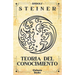 Teoría del conocimiento