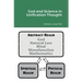 God and Science in Unification Thought