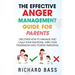 The Effective Anger Management Guide for Parents