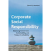 Corporate Social Responsibility: Balancing Tomorrow's Sustainability and Today's Profitability