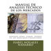 MANUAL DE ANALISIS TECNICO de los Mercados: Aprende Cómo Ganar Dinero en los Mercados Financieros