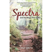 Spectra and the Magic Sled of Nir
