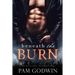 Beneath the Burn