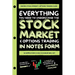 Everything You Need to Understand the Stock Market & Options Trading