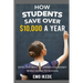 How Students Save Over $10,000 a Year: Effective Ways to Spend Less Money While going to School