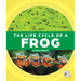 The Life Cycle of a Frog