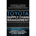 Toyota Supply Chain Management: A Strategic Approach to the Principles of Toyota's Renowned System