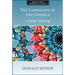 The Landscape of the Gospels: A Deeper Meaning