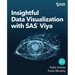 Insightful Data Visualization with SAS Viya