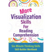 More Visualization Skills for Reading Comprehension