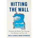 Hitting the Wall: Eliminate the Beliefs That Sabotage Your Business and Your Life