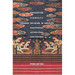 Preserving Ethnicity Through Religion in America: Korean Protestants and Indian Hindus Across Generations