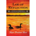 Law of Reflection