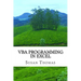 VBA Programming in Excel: Learn With Examples