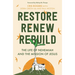Restore, Renew, Rebuild: The life of Nehemiah and the mission of Jesus