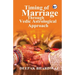 Timing of Marriage Through Vedic Astrological Approach