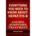 Everything you need to know about Hepatitis B: Causes, Symptoms, Treatment