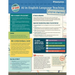 TESOL Zip Guide: AI in English Language Teaching