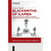 Blacksmiths of Ilamba: A Social History of Labor at the Nova Oeiras Iron Foundry (Angola, 18th Century)